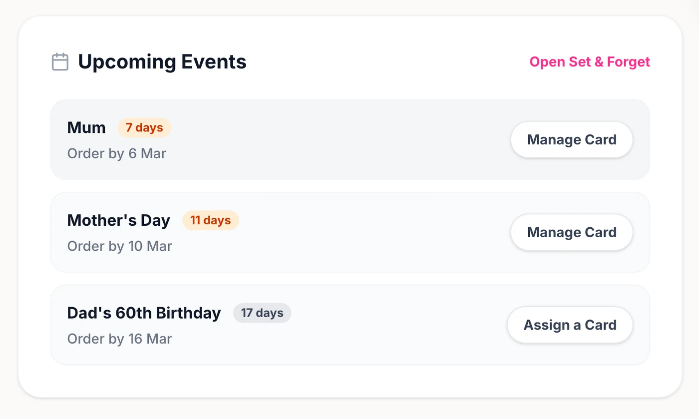 The Set & Forget panel, listing recurring occasions with the date each card needs to be ordered by.